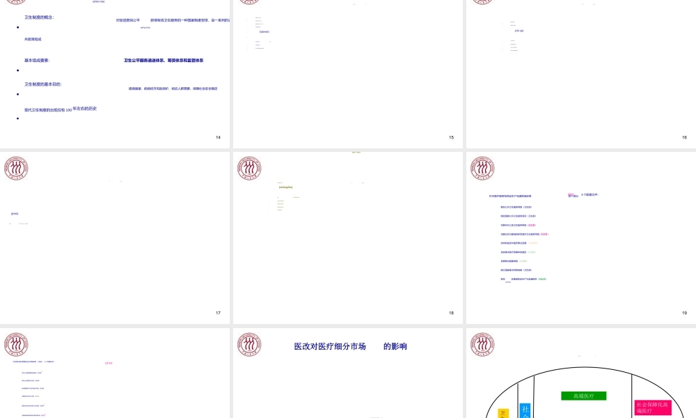 2022年医学专题—医改理论研究.ppt