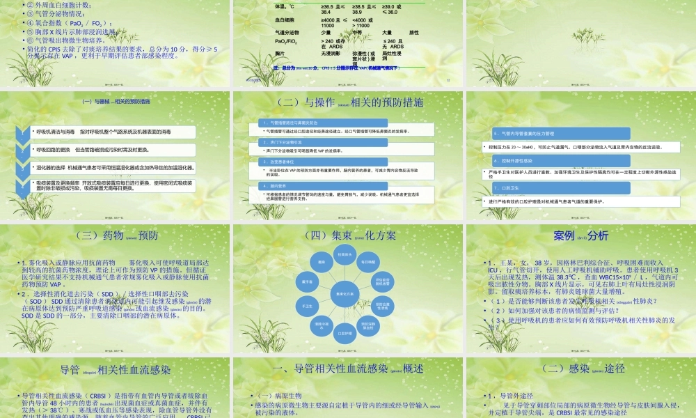 2022年医学专题—危重症患者常见并发症的监测与---副本.pptx