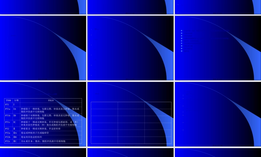 2022年医学专题—卵巢癌诊治指南-乐翔.ppt