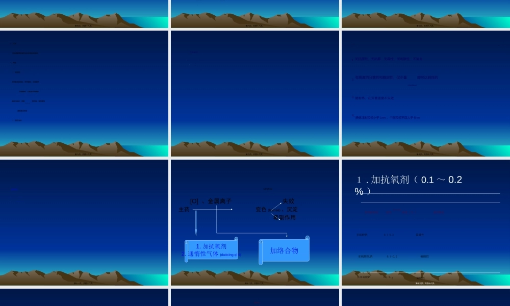 2022年医学专题—增加主药溶解度的附加剂.ppt