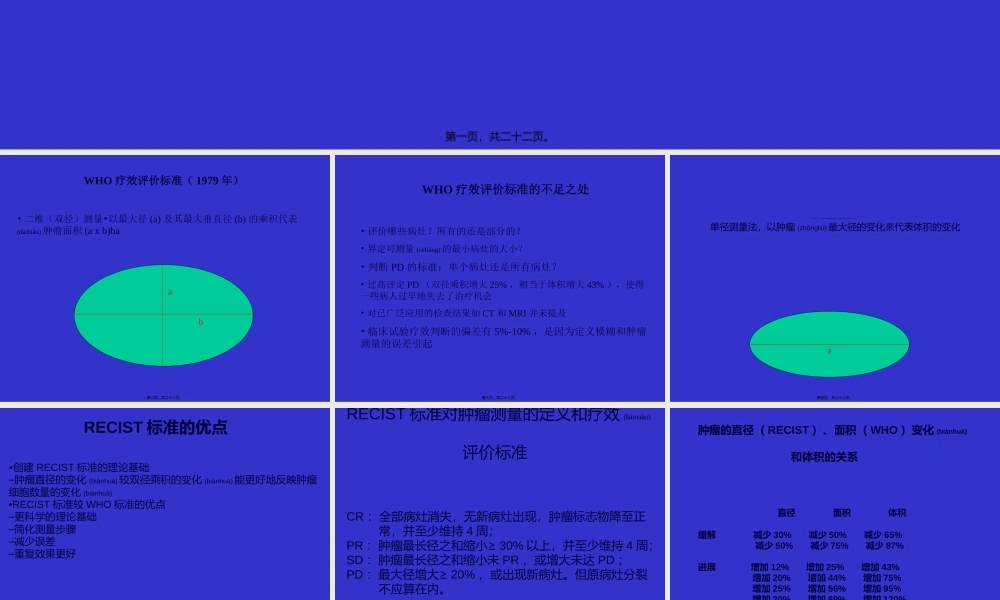 2022年医学专题—实体瘤疗效评价标准RECIST.ppt