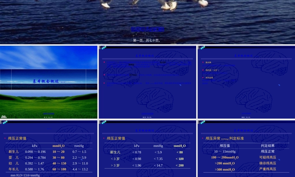 2022年医学专题—小儿脑水肿诊治的若干问题.ppt