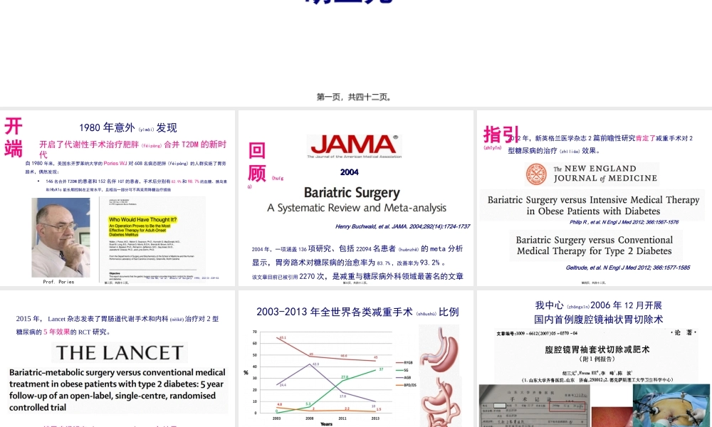 2022年医学专题—小肠在减重手术改善糖代谢中的作用和机制--2016.06.30-修改.ppt
