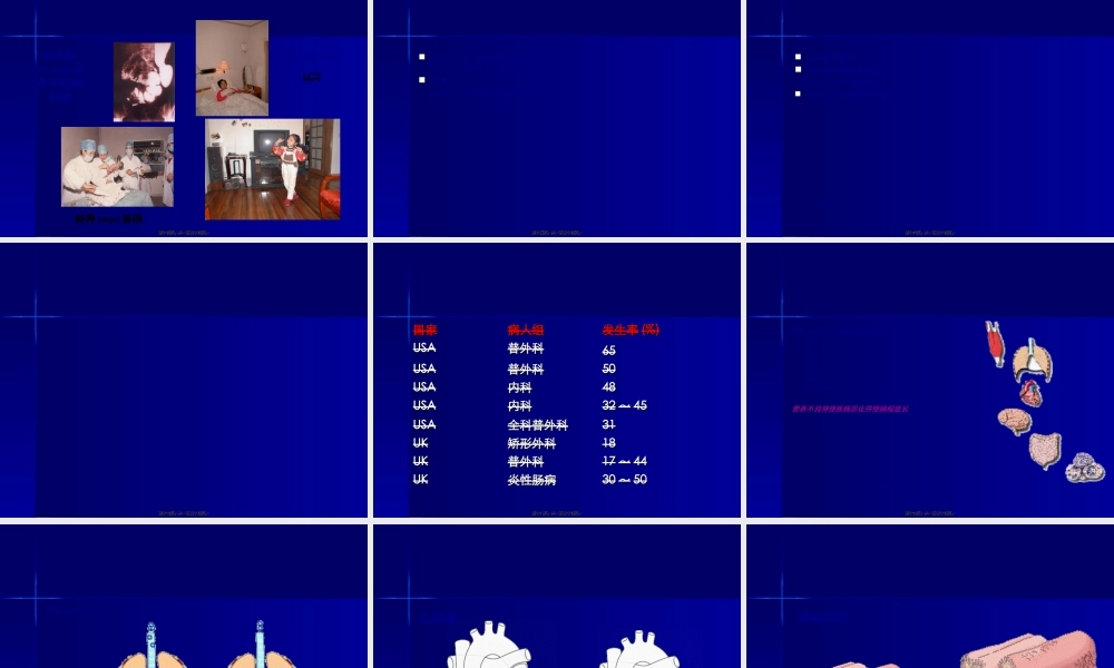 2022年医学专题—肠外营养现状及进展(1).ppt