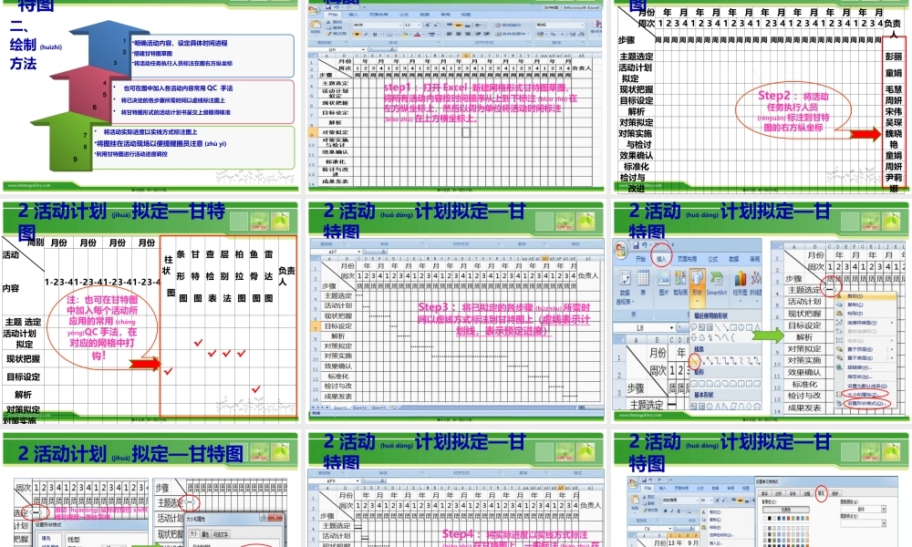 2022年医学专题—医院品管圈图表(升级版)(1).pptx