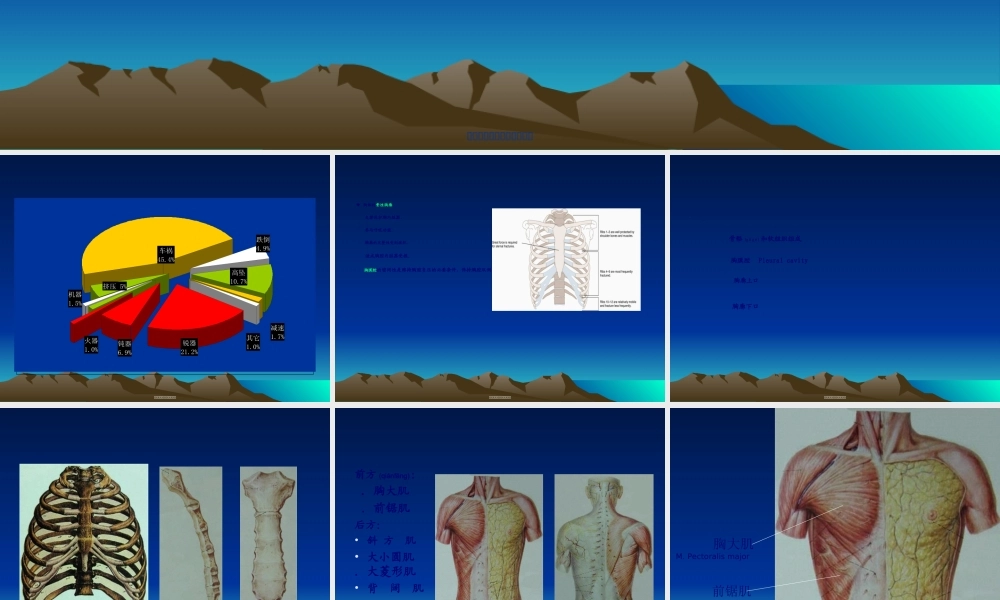 2022年医学专题—胸部损伤(第8版-2015)(1).ppt