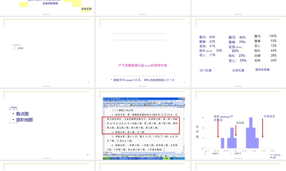 2022年医学专题—流行病学基本方法及现场调查应用(1).ppt