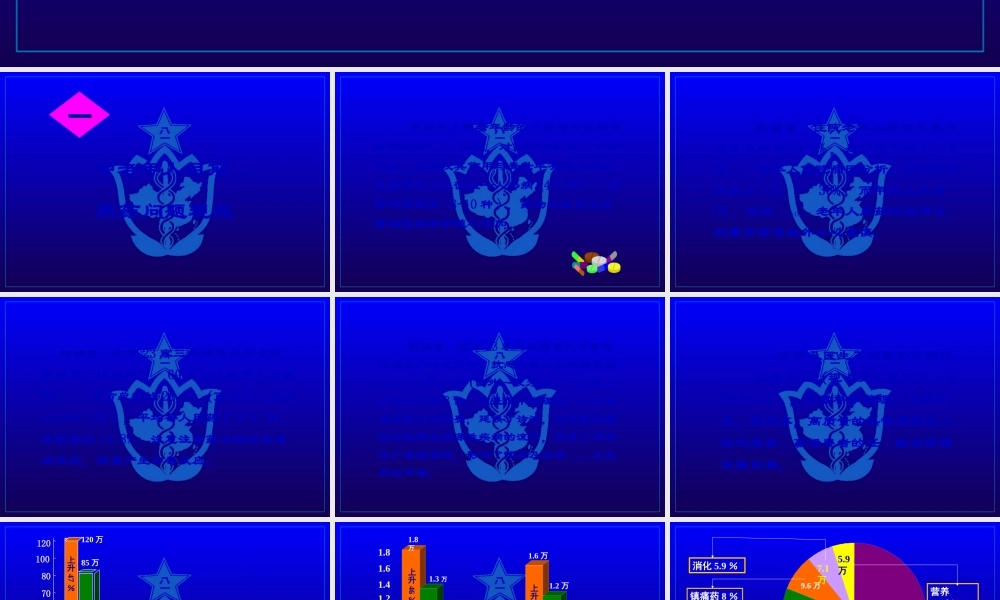 2022年医学专题—中老年人合理用药概论及相关对策探析.ppt