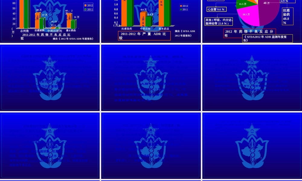 2022年医学专题—中老年人合理用药概论及相关对策探析.ppt