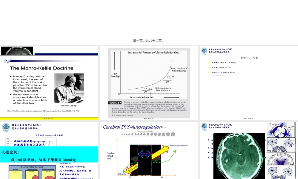 2022年医学专题—急性脑水肿与颅内高压--复旦儿科-陆国平-2018.ppt