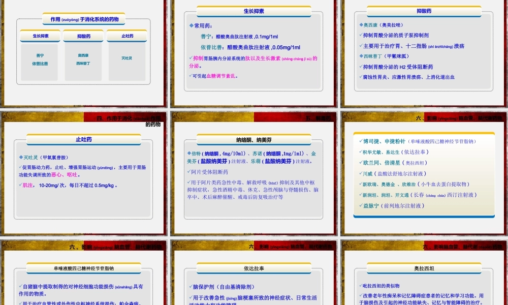 2022年医学专题—急诊常用药品的使用.ppt