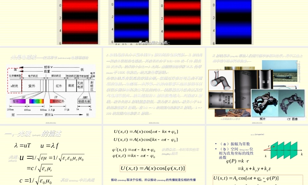 2022年医学专题—惠更斯-菲涅耳原理详解.ppt