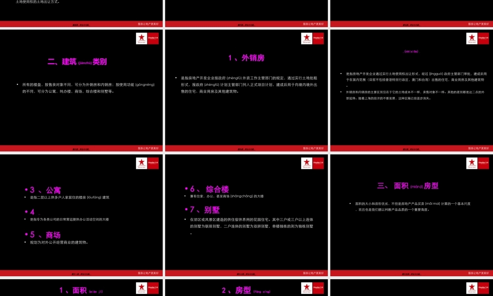 2022年医学专题—房地产专业术语.ppt