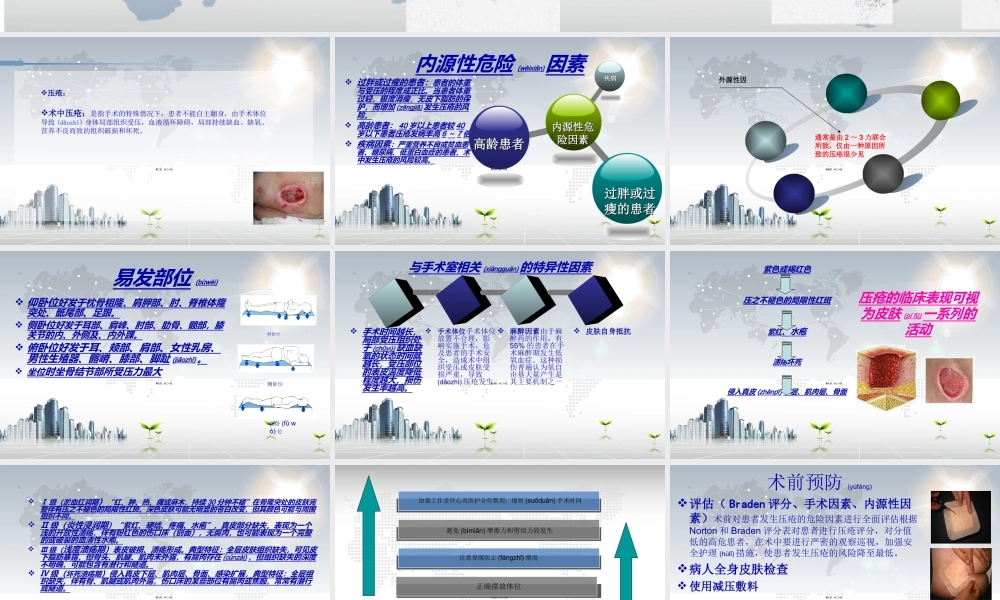 2022年医学专题—手术室压疮控制干预.ppt