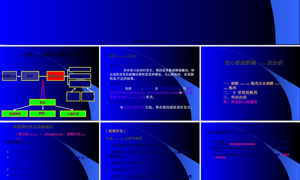 2022年医学专题—抗心绞痛和抗动脉粥样硬化药-PPT文档.ppt