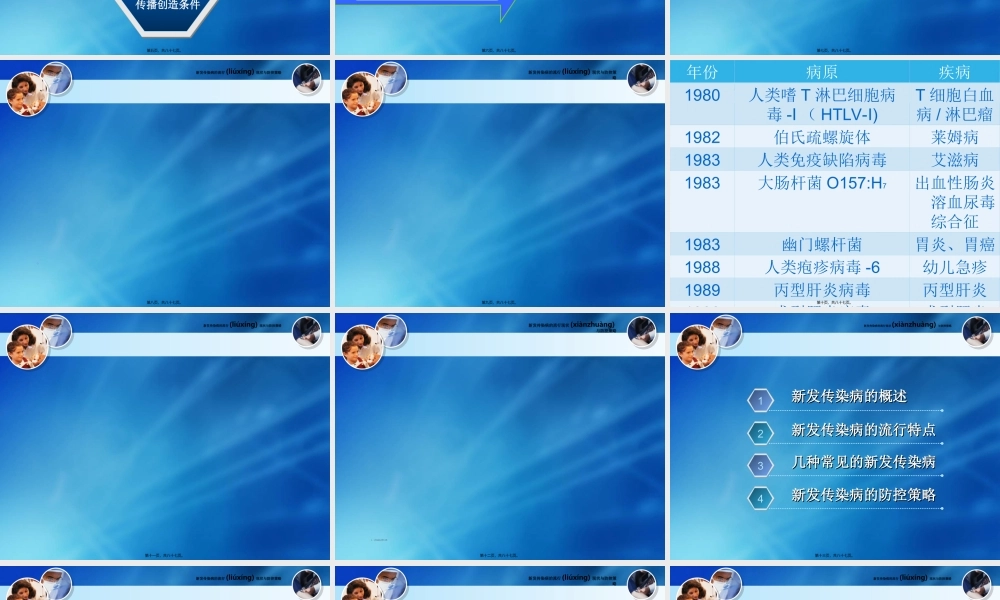 2022年医学专题—新发传染病的特点-2015精讲.ppt