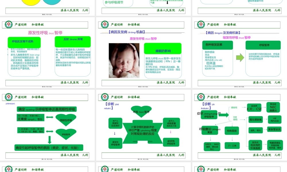 2022年医学专题—新生儿呼吸暂停.ppt