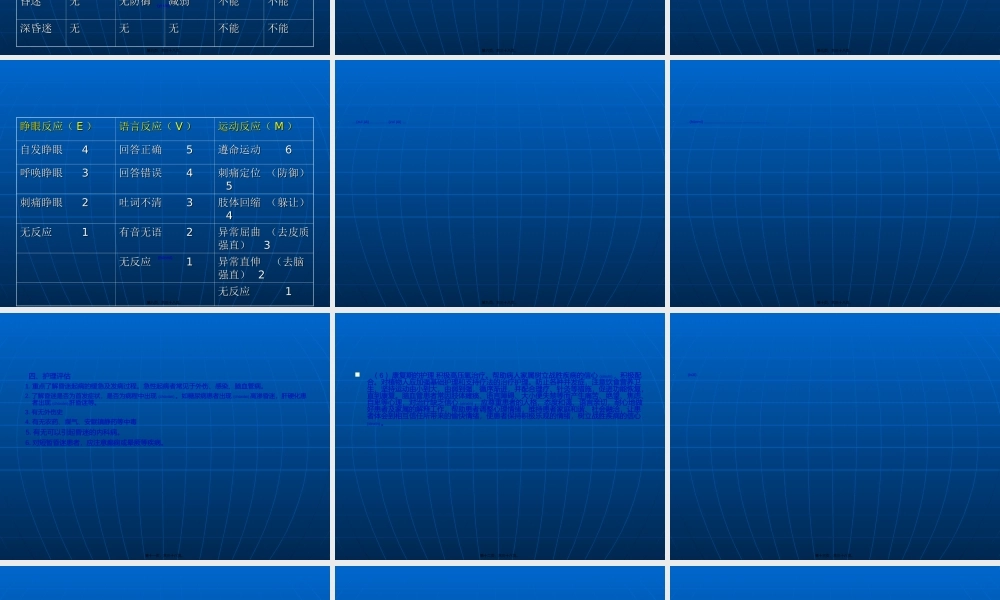 2022年医学专题—昏-迷-病-人--护-理要点.ppt
