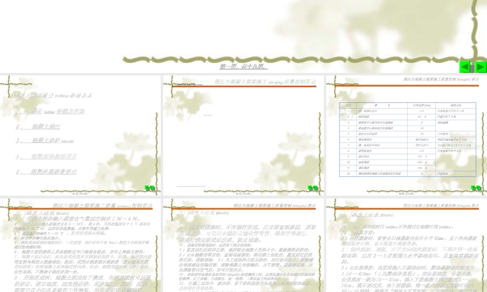 2022年医学专题—混凝土质量通病...ppt