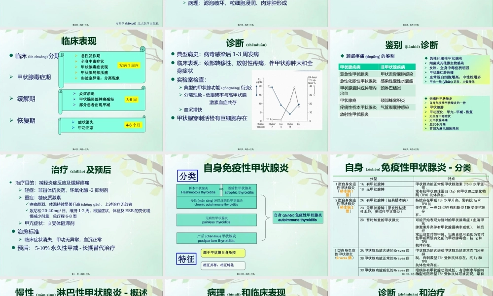 2022年医学专题—甲状腺炎和甲状腺功能减退症.pptx