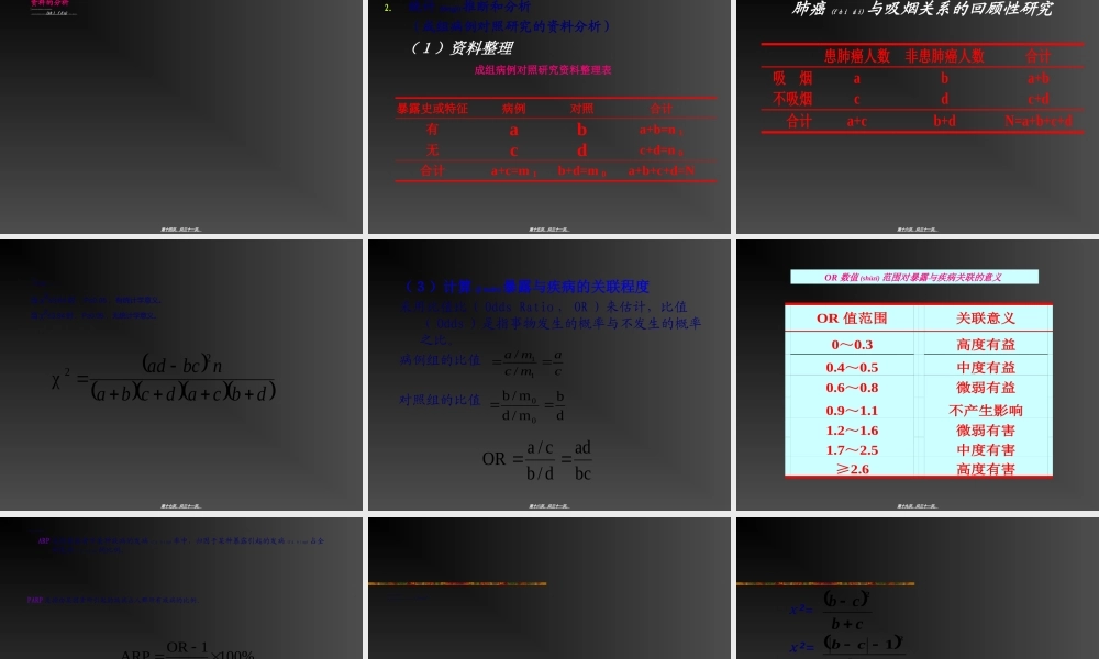 2022年医学专题—病例对照的研究casecontrolstudy.ppt