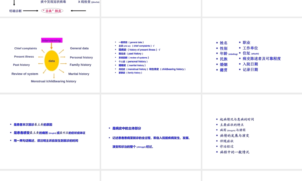 2022年医学专题—病史询问诊疗思维病例书写.ppt