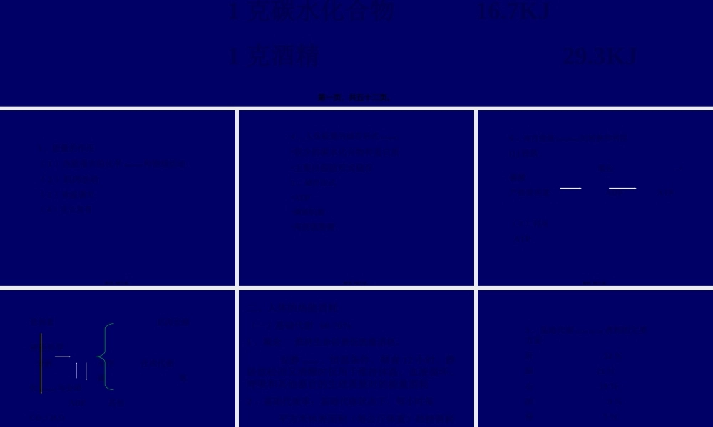 2022年医学专题—第三讲-第1节-营养学基础-能量.ppt