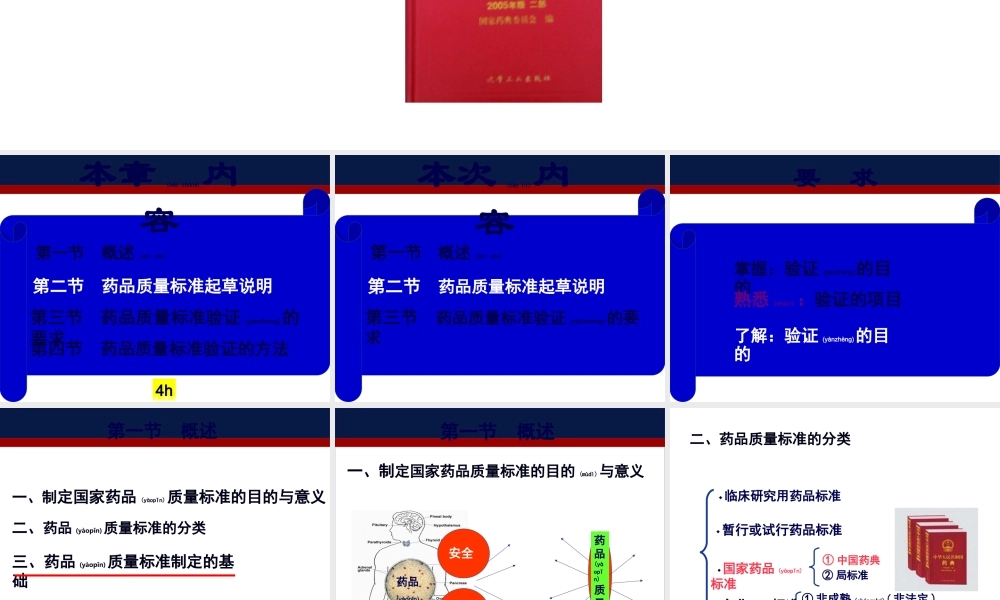 2022年医学专题—第十五章：药品质量标准的制定2h.ppt