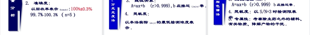 2022年医学专题—第十五章：药品质量标准的制定2h.ppt