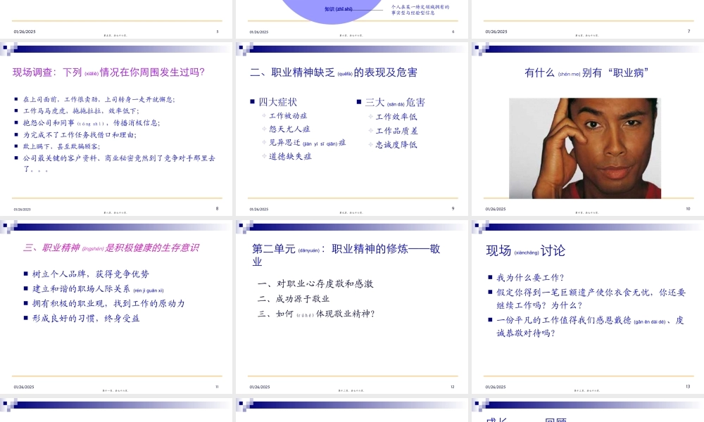 2022年医学专题—经理人职业精神的修炼.pptx