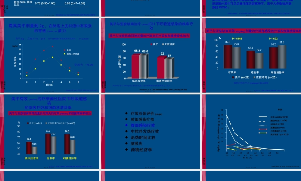 2022年医学专题—美平vs泰能-疗效-V2---外发版本-2014.pptx