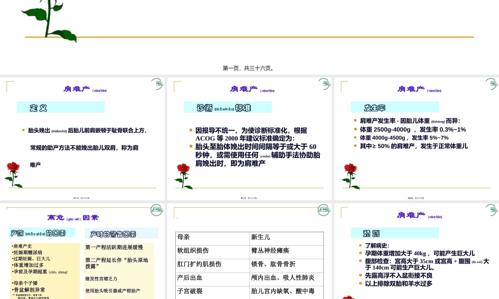 2022年医学专题—肩难产及软产道损伤缝合.ppt