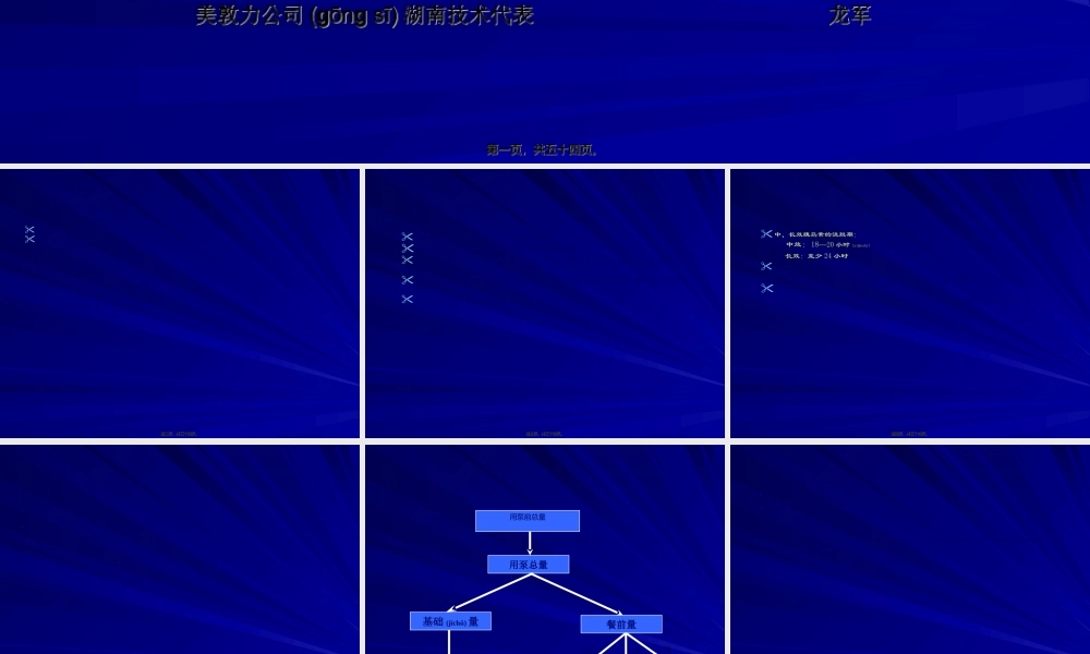 2022年医学专题—胰岛素泵胰岛素剂量设置和调节的基本方法.ppt