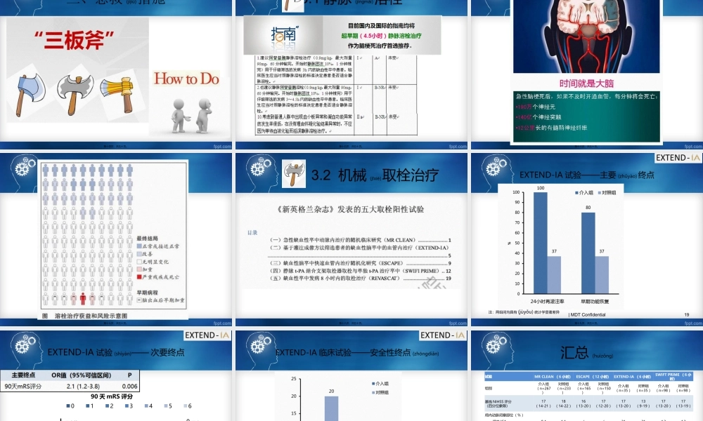 2022年医学专题—脑梗死的急救进展0309.pptx