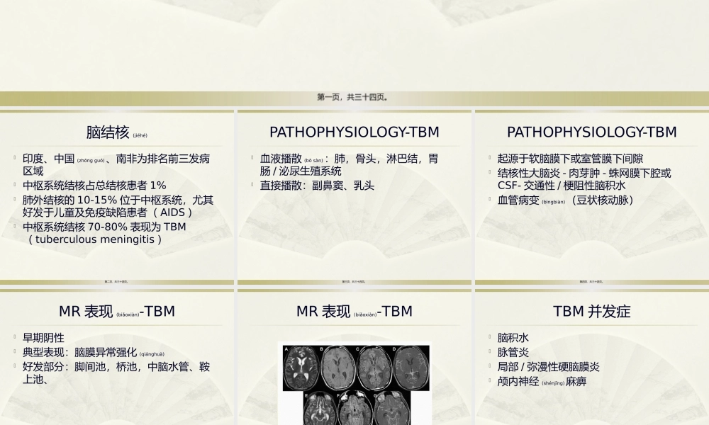 2022年医学专题—脑结核的影像学表现.pptx
