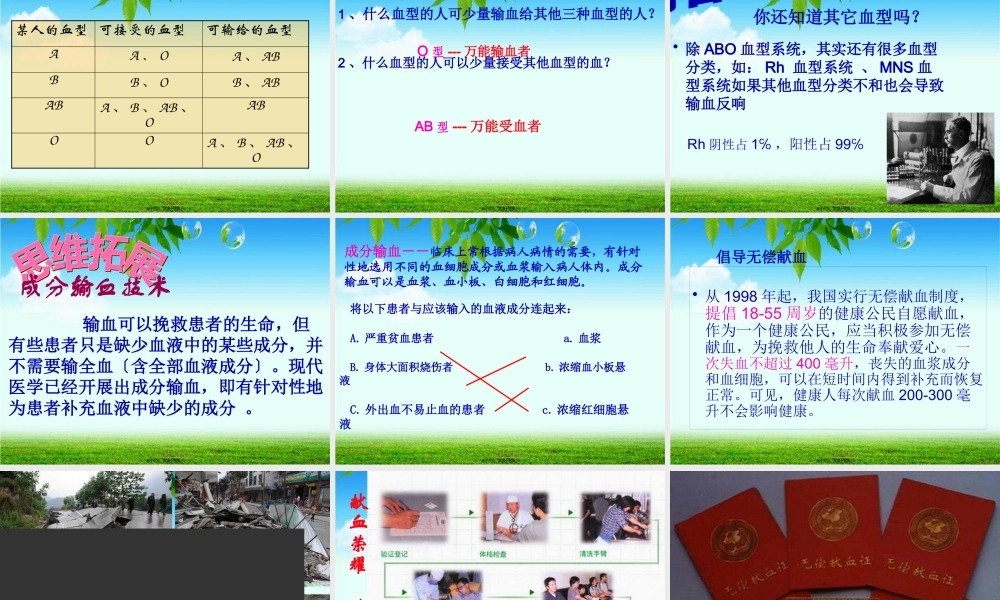 4.4-第四节--输血与血型.pptx