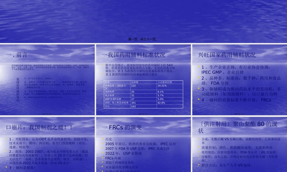 《中国药典》2010年版药用辅料概述(下)涂家生2011.4.pptx