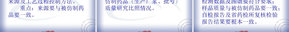 仿制药药学研制特点.pptx