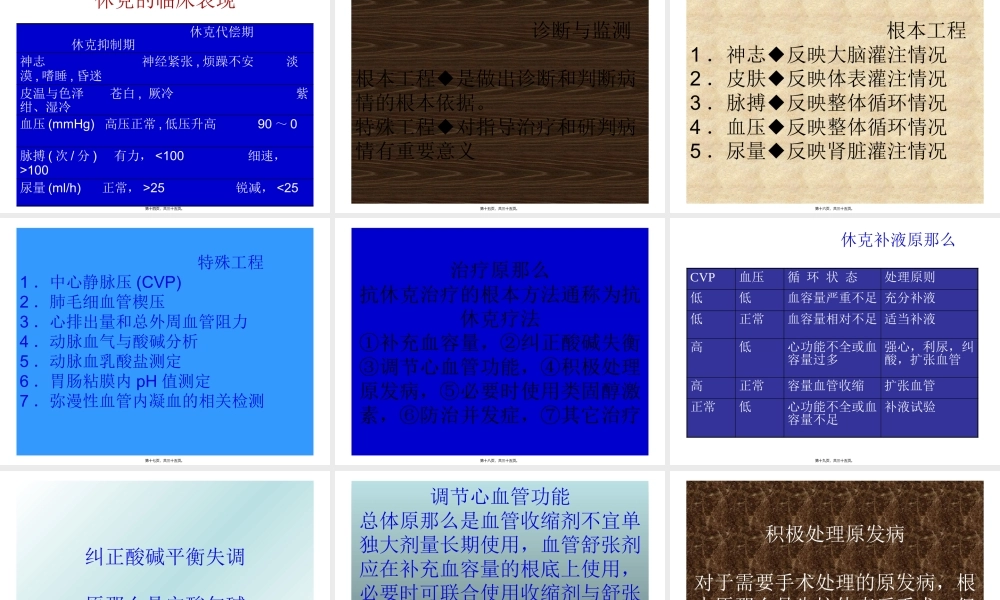 休克定义它是以有效循环量减少-组织灌注不足-细胞缺氧、....pptx