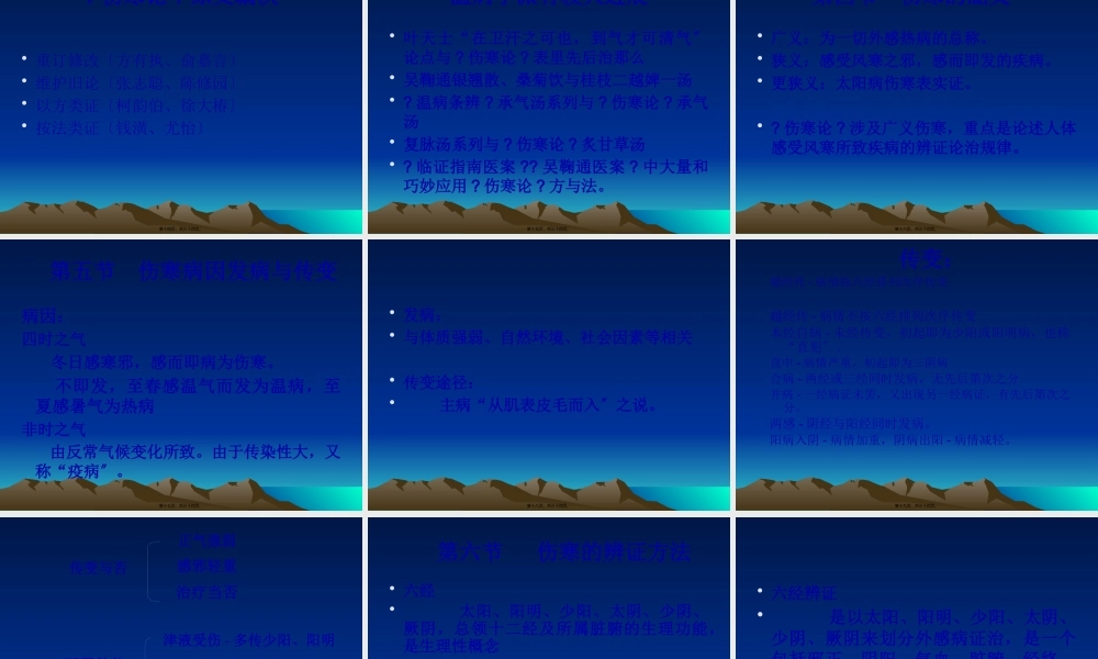 伤寒学(精).pptx