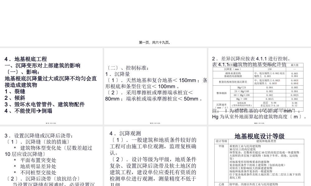 住宅工程质量通病控制标准.pptx