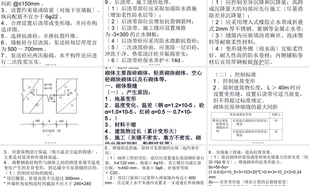 住宅工程质量通病控制标准.pptx