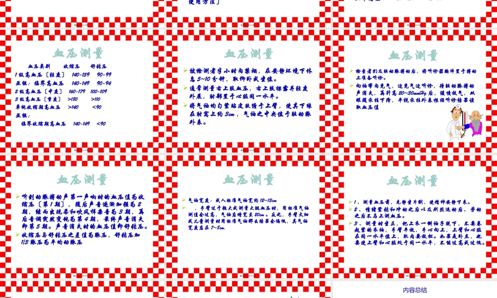 体温、血压操作.pptx