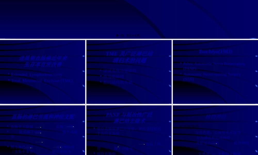 保留神经直肠癌根治术讲解.pptx