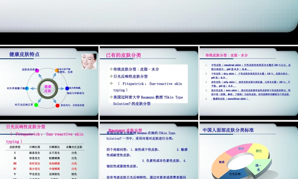 健康皮肤分类与护肤指南.pptx