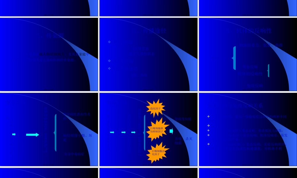 儿-童-结-核-病.pptx