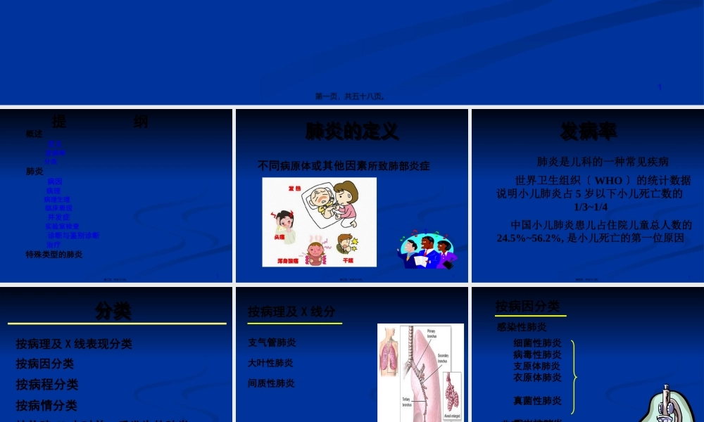 儿科-肺炎.pptx