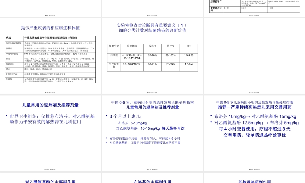 儿童急性发热的评估及退热处理.pptx