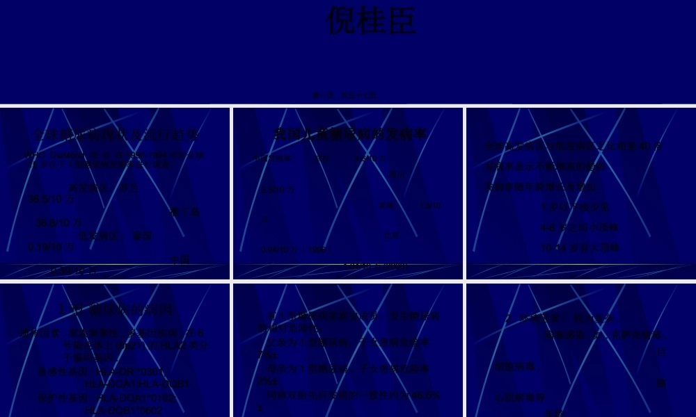 儿童时期糖尿病.pptx
