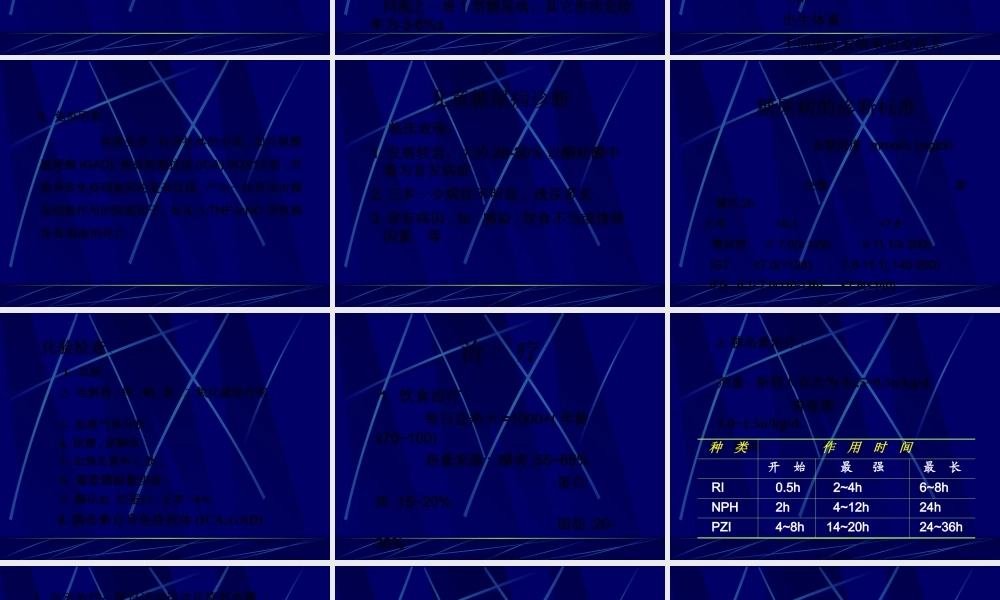 儿童时期糖尿病.pptx